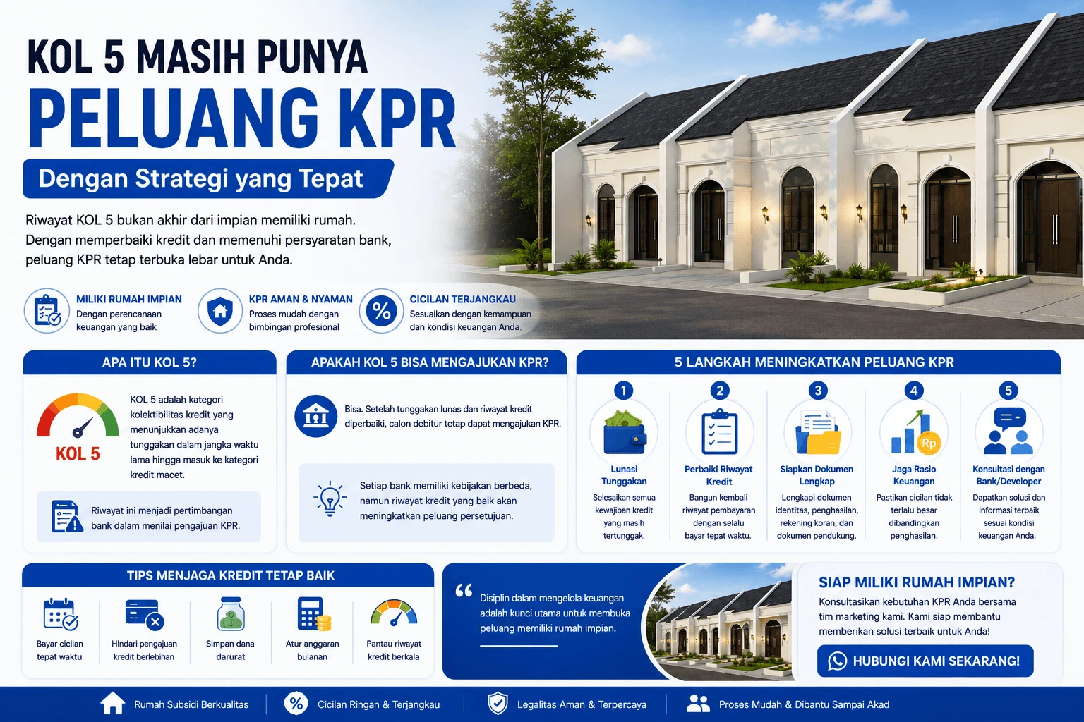 kol 5 apa bisa kpr kol 5 apa bisa kpr
