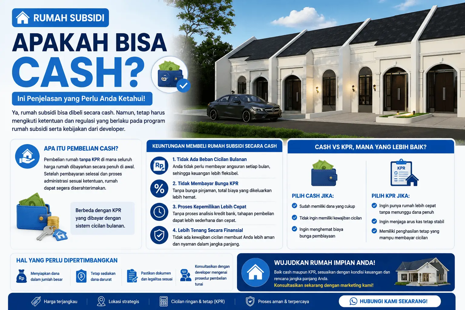 rumah subsidi apa bisa cash